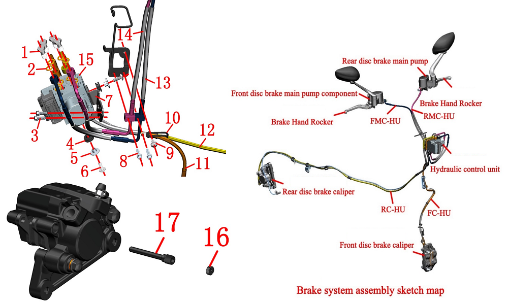 Тормозная система и блок АБС