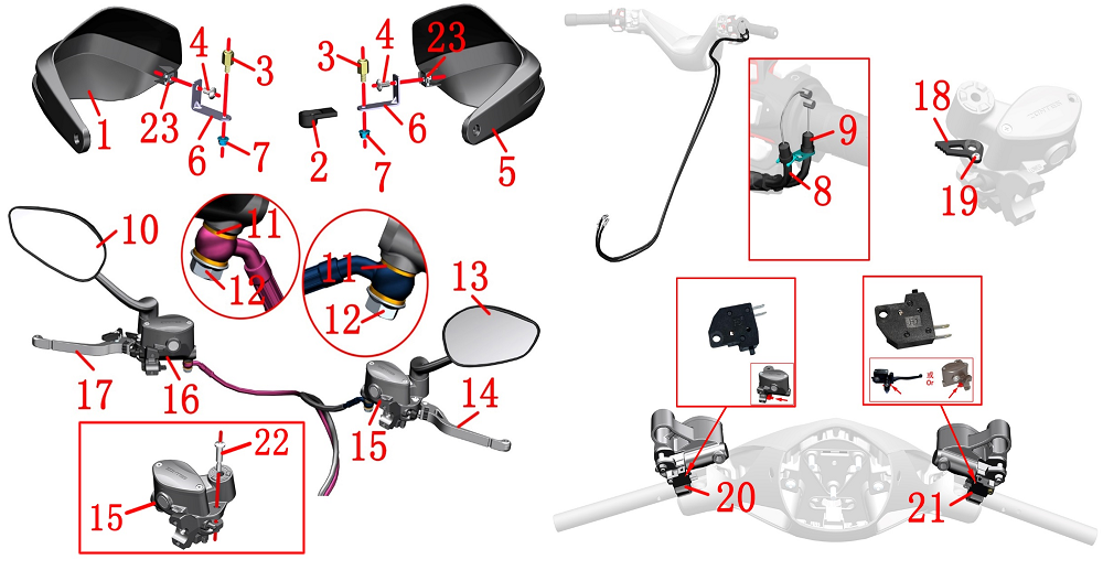 Защита рук и органы управления 2