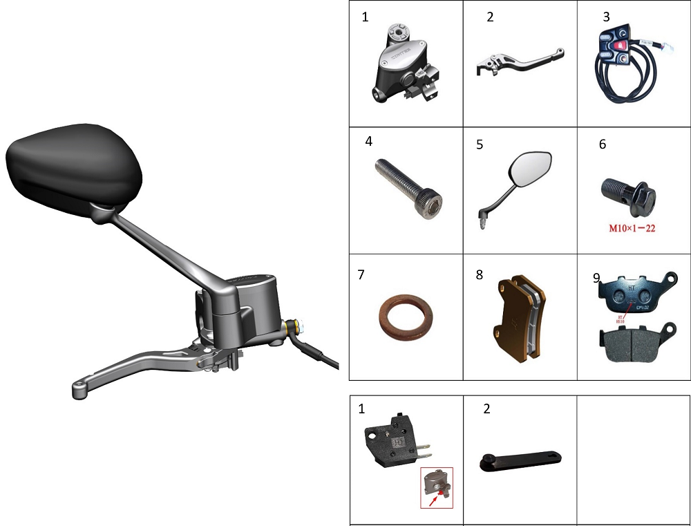 Элементы правой ручки руля