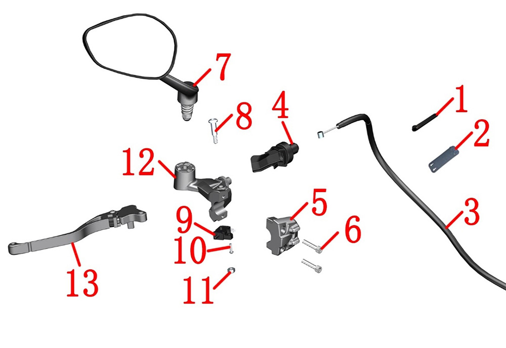 Элементы левой ручки руля