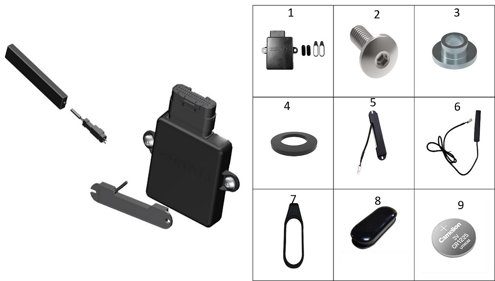 Блок бесключевого доступа