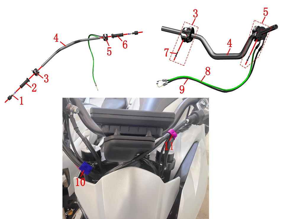 Руль и органы управления