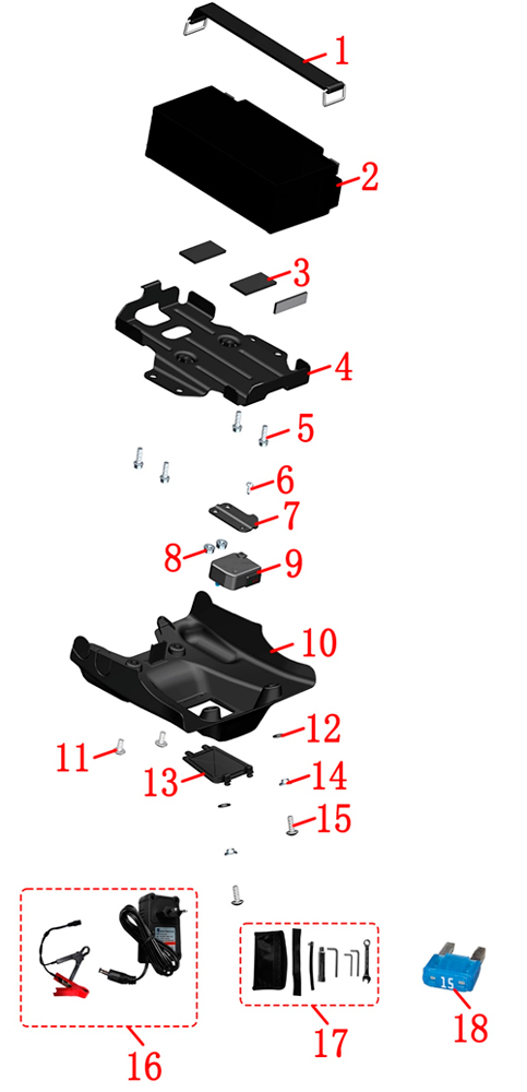 АКБ и комплектующие