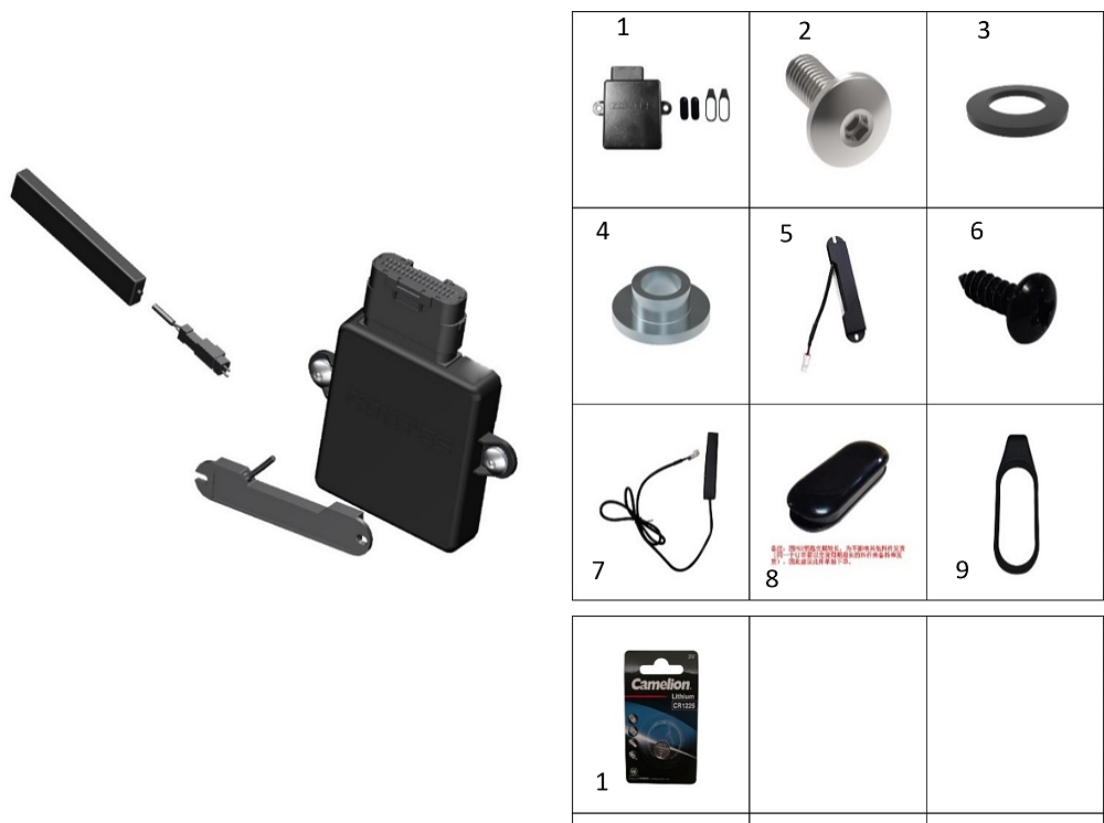 Блок бесключевого доступа