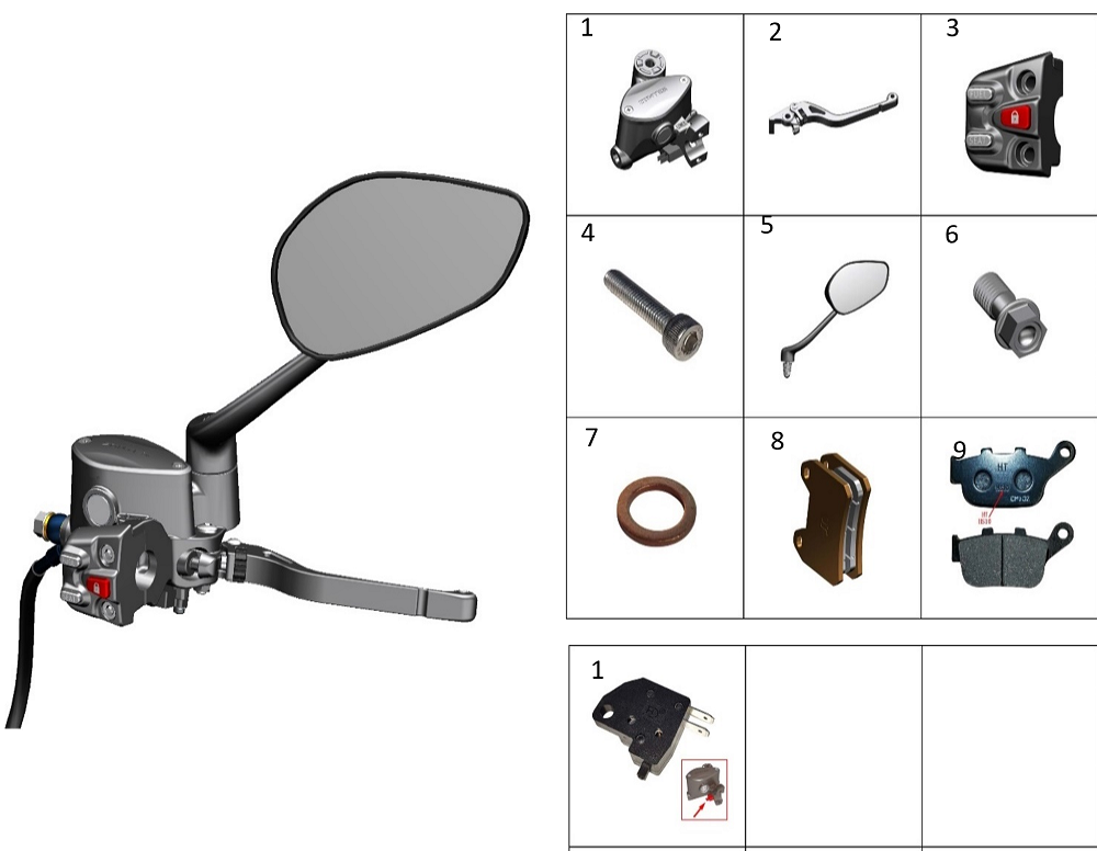 Элементы правой ручки руля